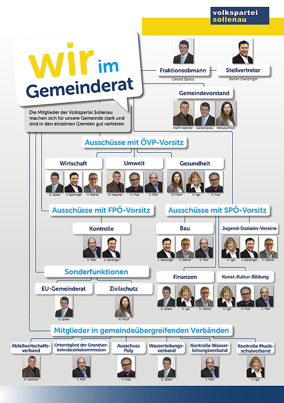 Homepage_Gemeinderat.jpg 